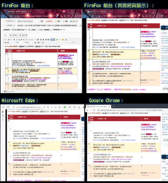 表格框線顏色 各瀏覽器呈現差異(html css table設定相容性)01前.png