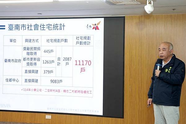 臺南市政府 黃偉哲市長、趙卿惠、葉澤山副市長、方進呈秘書長、