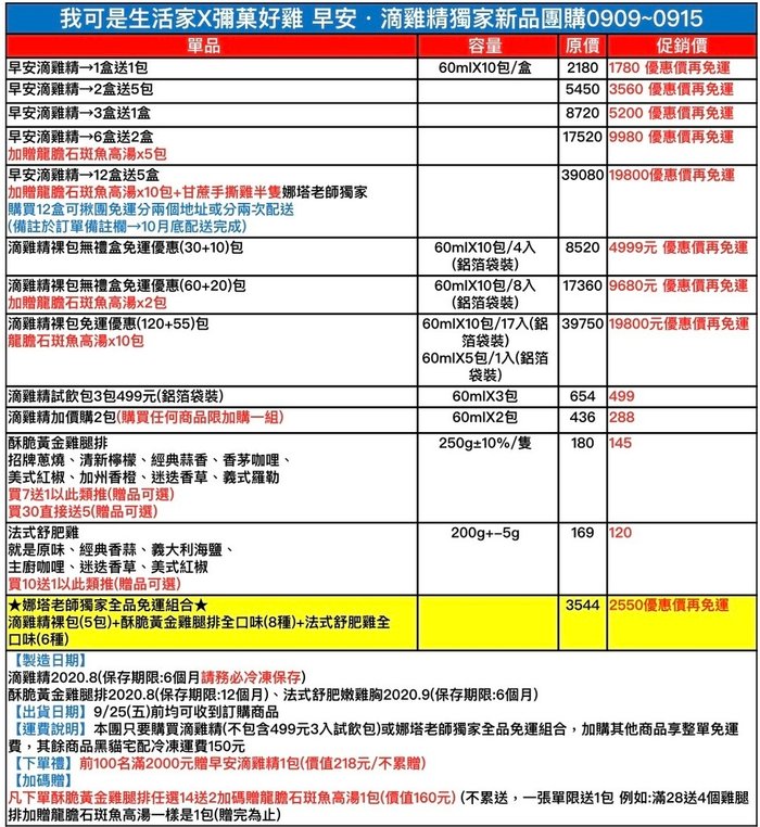團購方案整理表.jpg