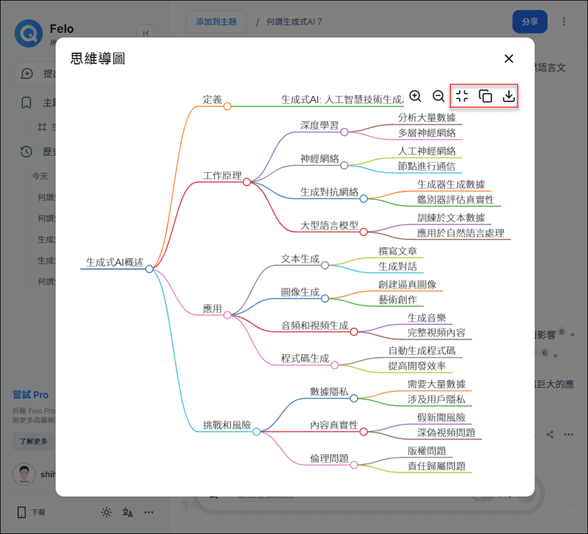 同時提供智慧搜尋和對話機器人的AI：Felo