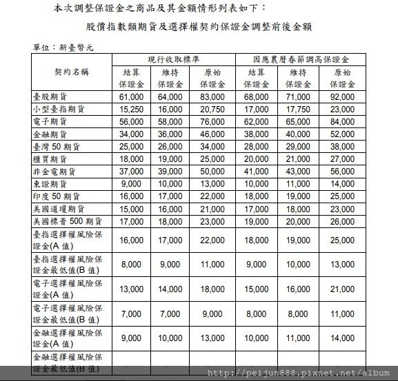 messageImage_1518407610380.jpg