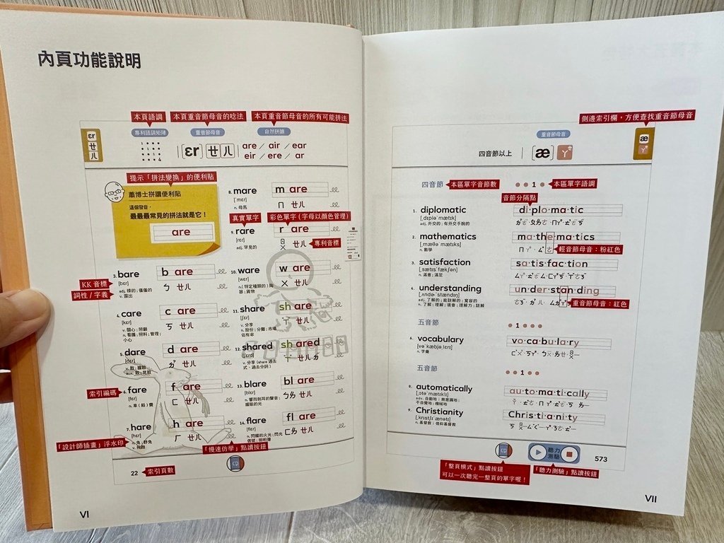 【英文教材推薦】蕭博士SoR美語腦科學拼讀字典開箱文與使用心