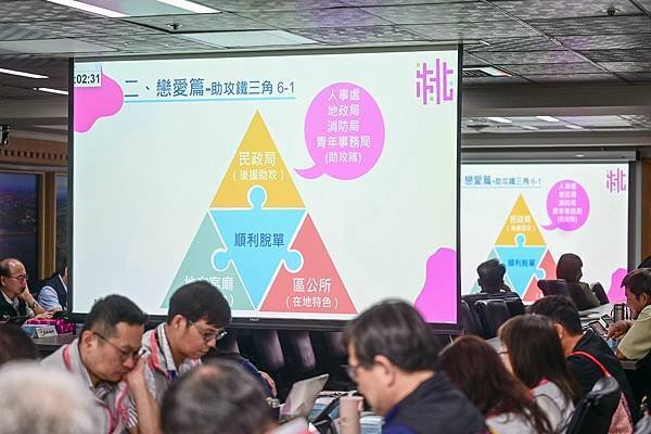 桃園市政府 張善政市長、蘇俊賓、王明鉅副市長、詹榮鋒秘書長：