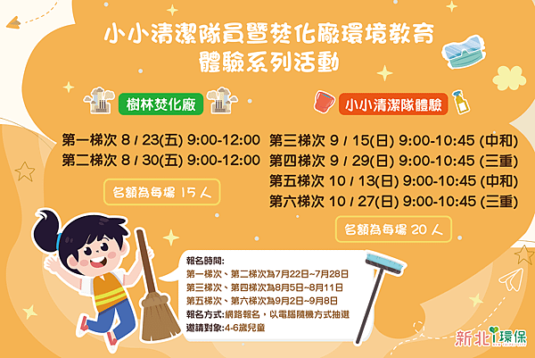 新北市環保局將於今年8月至10月期間辦理小小清潔隊員體驗系列活動，歡迎家長帶著4至6歲的小朋友們來體驗.png