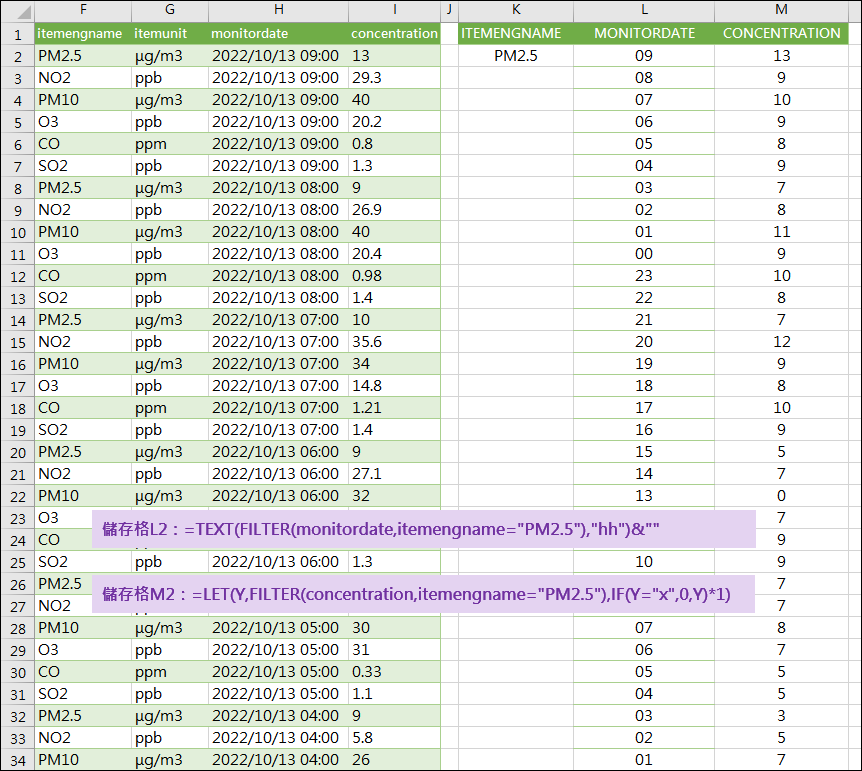 Excel-取得環保署提供特定地點的空氣品質指標(AQI)資料並且可以更新