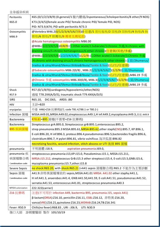 全身感染疾病ICD 10常用碼