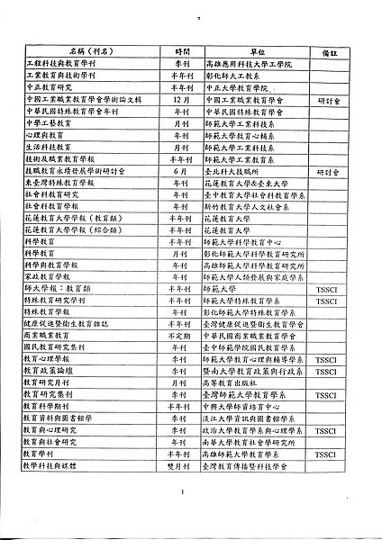 教育類投稿名冊