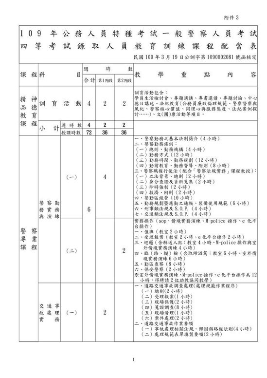 109一般警特附件3-四等考試教育訓練課程配當表(1090319)_001.jpg