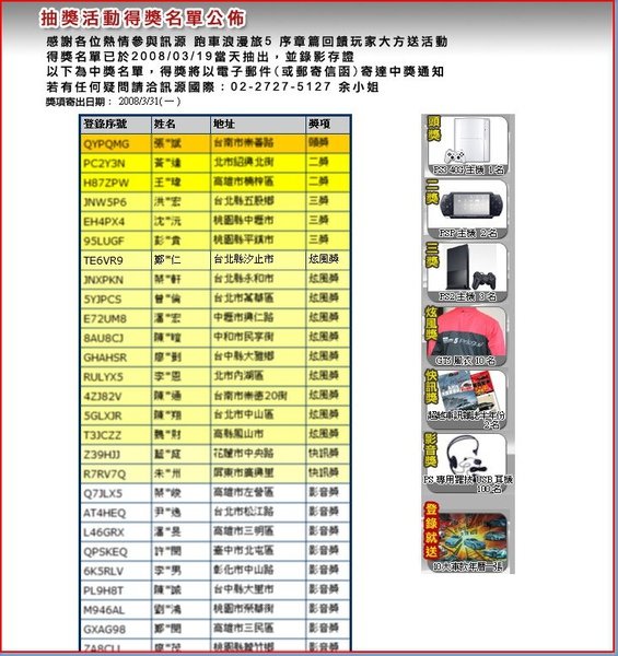 得獎