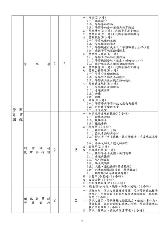 109一般警特附件3-四等考試教育訓練課程配當表(1090319)_004.jpg