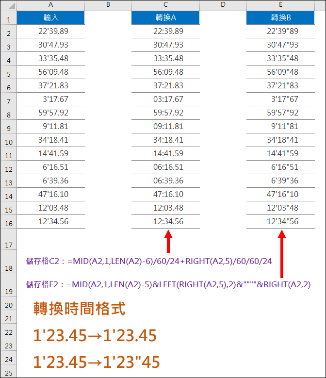 Excel-轉換時間格式(MID,RIGHT,LEFT)