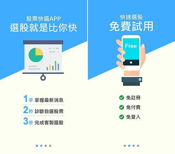 國泰證券股票快選App,高評價快速掌握投資資訊新聞,創新選股指標 (手續費,折扣,複委託,憑證,下單) (2)