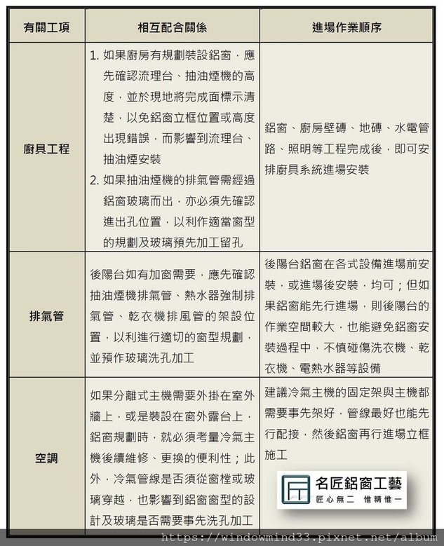 廚具、排氣管、空調設備1.jpg