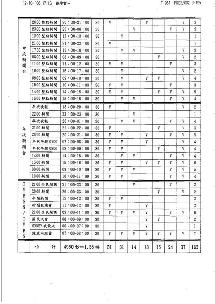 神威落成時間表-2.jpg