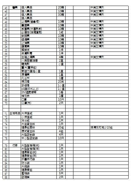 d攜帶物品-2.jpg