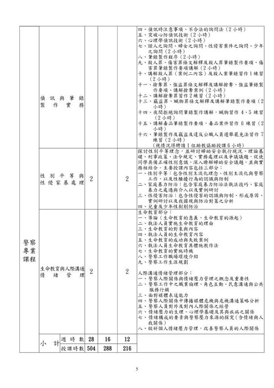 109一般警特附件3-四等考試教育訓練課程配當表(1090319)_005.jpg