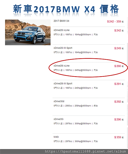 代辦進口一台BMW X4外匯車需要花費多少外匯車成本呢? 首先先來看看如果是2017新車BMW X4價格大約在266萬左右