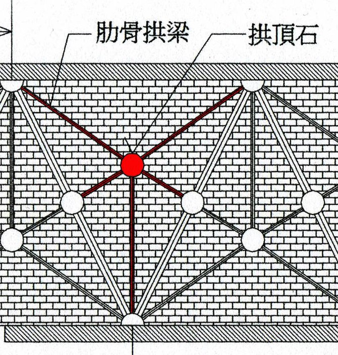 玄關天花板拱梁圖001-5