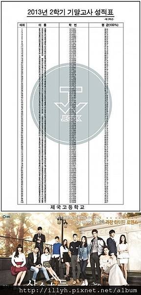 《繼承者們》謎樣成績單曝光 朴信惠考輸李敏鎬02