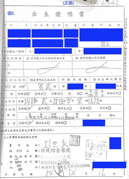 申請英文版出生證明完整攻略(提供英文格式供下載)      