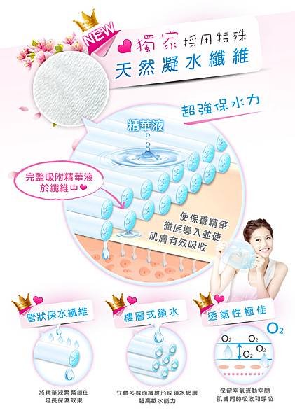 吉野櫻花水嫩柔膚面膜-02