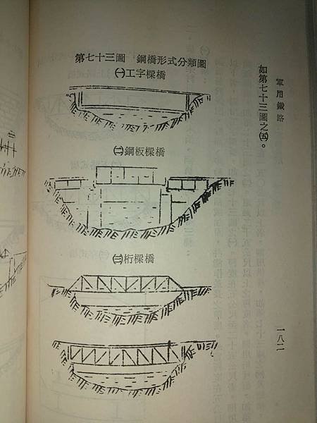 Peter Wu：民國60年  國軍運輸兵「48鐵道兵指揮部