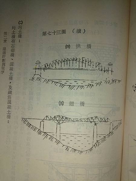 Peter Wu：民國60年  國軍運輸兵「48鐵道兵指揮部