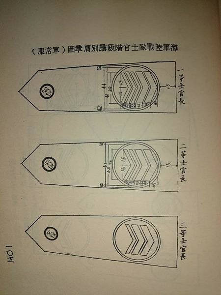 Peter Wu：民國64年12月22日  由國防部出版的舊