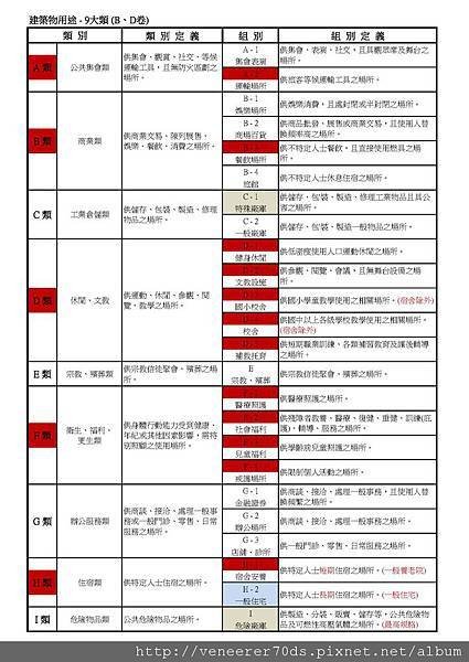 102-01-17圖說符號_頁面_4