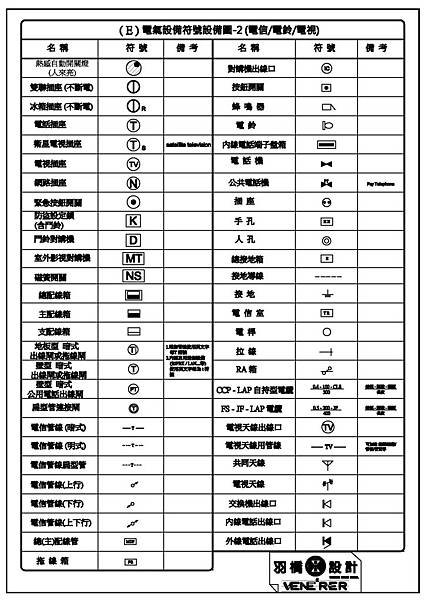 電氣設備符號2