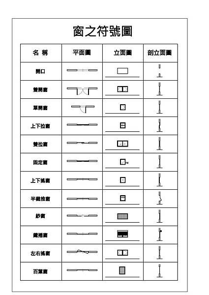 建築設備圖例_窗