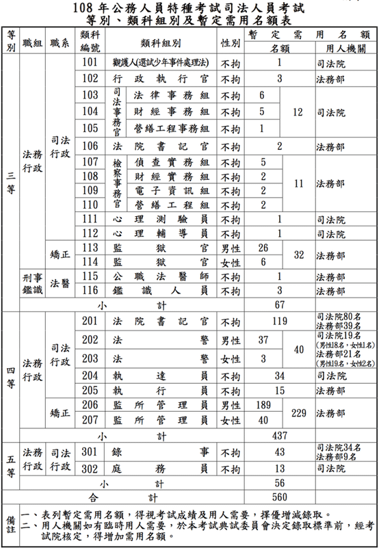 螢幕快照 2019-04-23 15.08.13.png