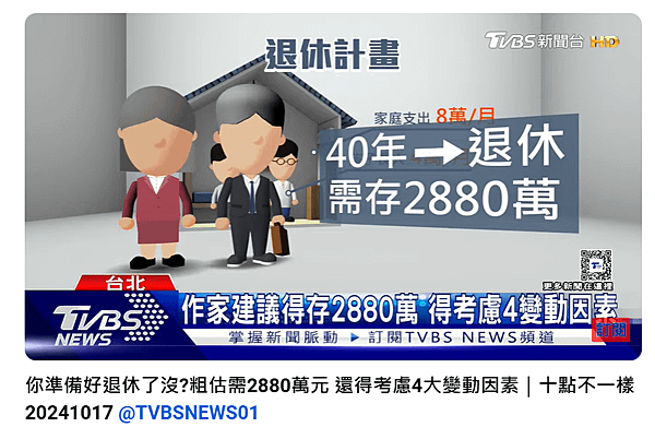 你準備好退休了沒?粗估需2880萬元 還得考慮4大變動因素｜