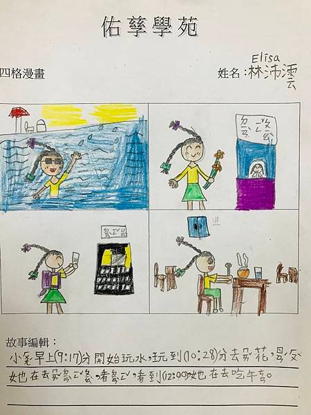創造思考vs聯想空間與四格漫畫