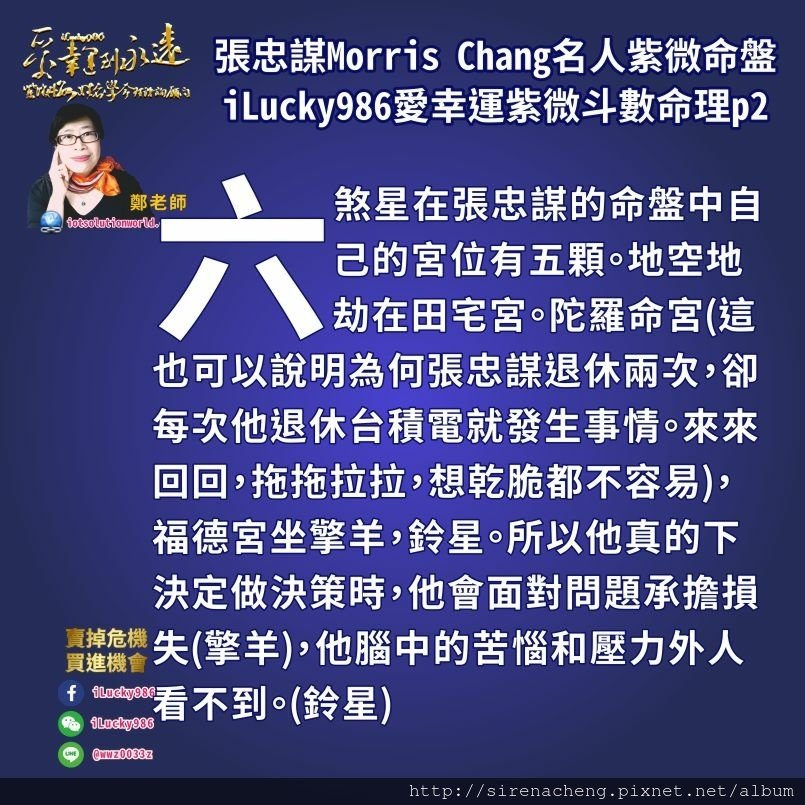 8052台積電張忠謀Morris Chang名人紫微斗數命盤iLucky986愛幸運紫微斗數命理資訊顧問,張忠謀命宮是空宮，對宮坐太陽生年權自化祿巨門生年祿，出外緣分好機會多，頭腦聰明， 孝順顧家，心思細膩，口才好，擅長觀察，研究資訊，以掌握資訊，應用資訊的才華在外熱心助人發揮口才的能力讓自己獲得加倍好處。巨門生年祿太陽自化祿在遷移照命宮，出外發展會讓張忠謀自己得到加倍的好處。