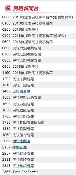 2016奧運看民視8/11(四)節目表直播轉播賽程民視新聞台 811