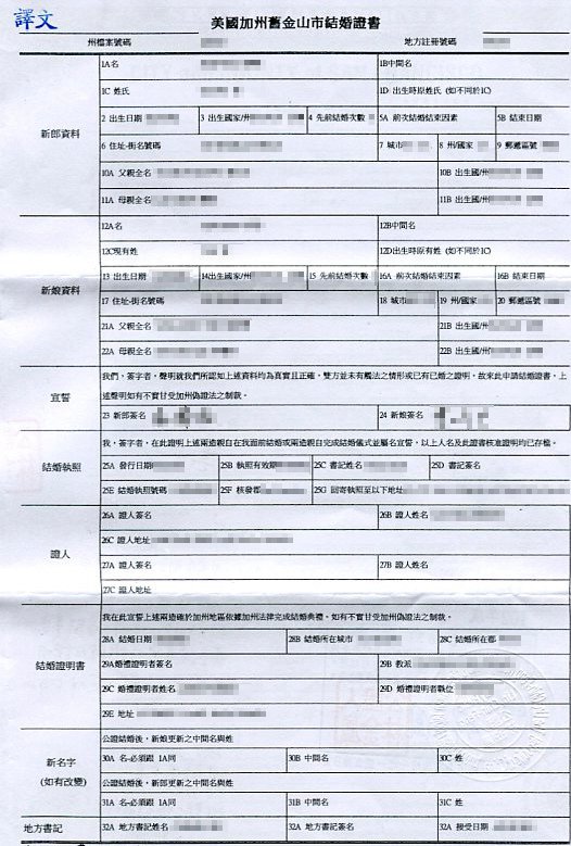 marrige-license-sf-9