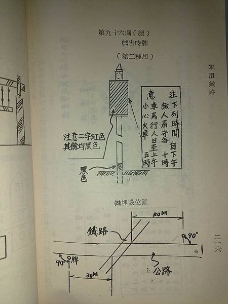 Peter Wu：民國60年  國軍運輸兵「48鐵道兵指揮部