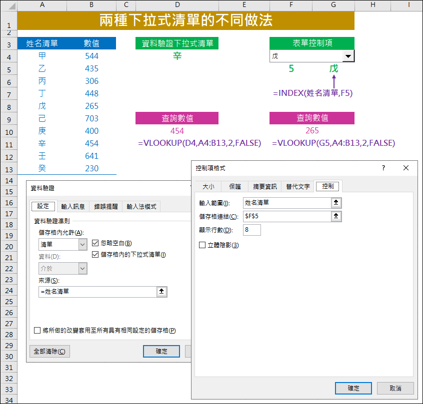 Excel-兩種下拉式清單的不同做法