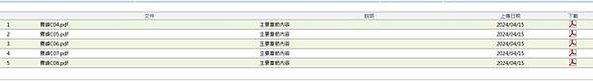 台中霧峰擬設30公頃生命園火葬場-400人連署抗議「臺中市霧