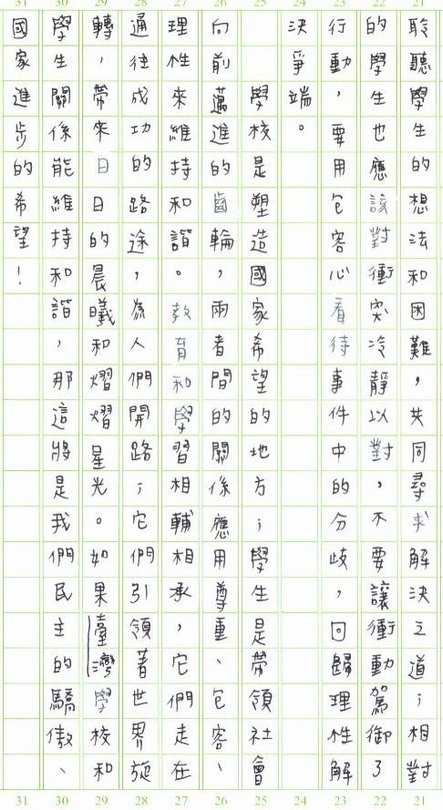 100學年度學科能力測驗_1_c.jpg