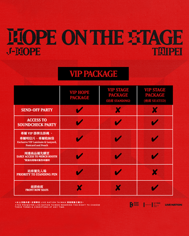 2025演唱會│j-hope Tour ’HOPE ON T