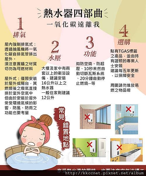 414k熱水器四部曲.jpg