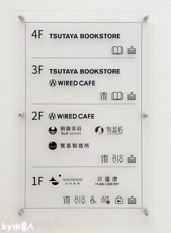 日月町複合式商場：南投埔里景點推薦，占地5千坪最美休息驛站，
