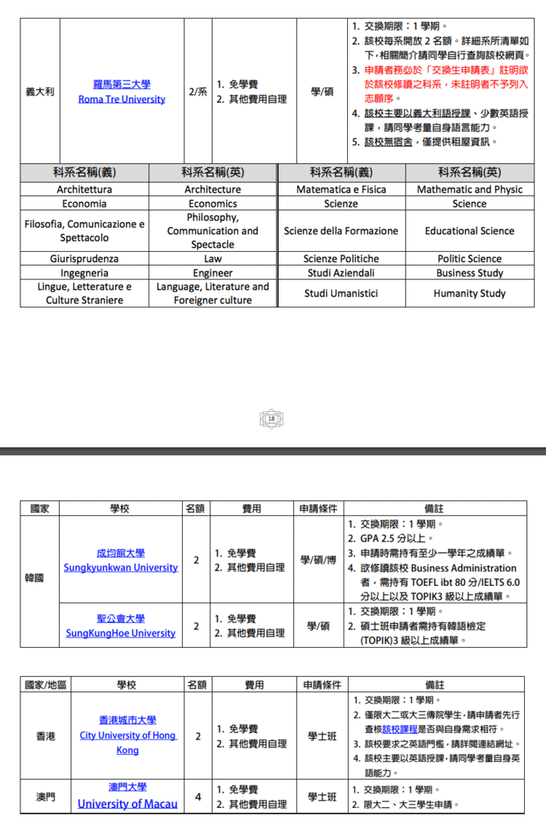 螢幕快照 2018-05-08 下午9.37.31.png