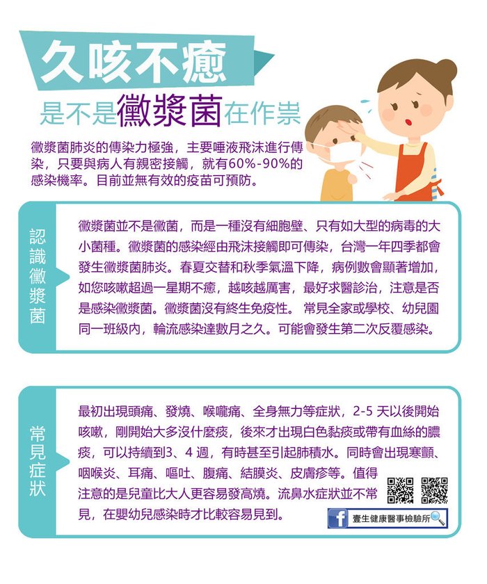 黴漿菌.jpg