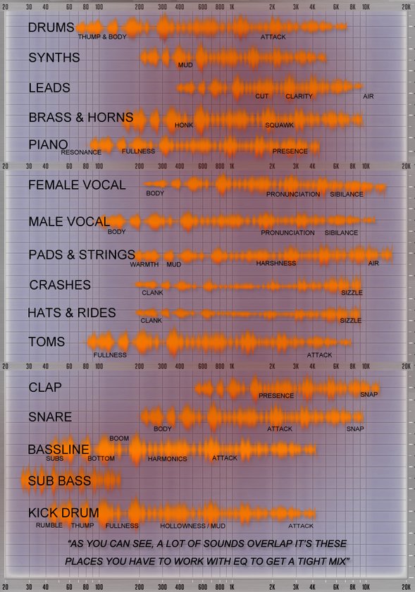 eq_cheatsheet_v01