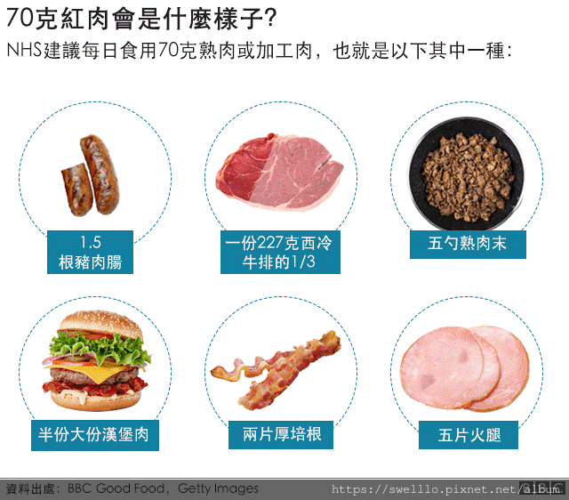 健康養生分享● 最好的十大養生習慣