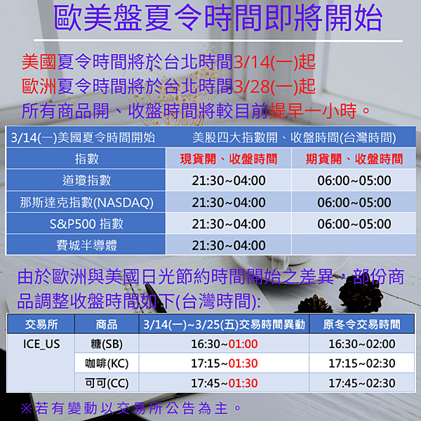 夏令時間統一期貨台南陳雯燕0911187930.png