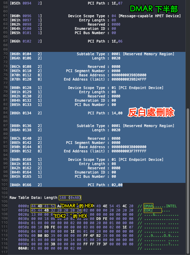 【黑蘋果】補完 Z490 VISION G 黑蘋果三號機 -